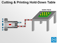 Cutting Printing Hold-Down Table
